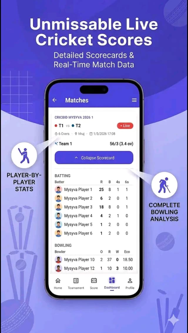 Live cricket scores with detailed scorecards