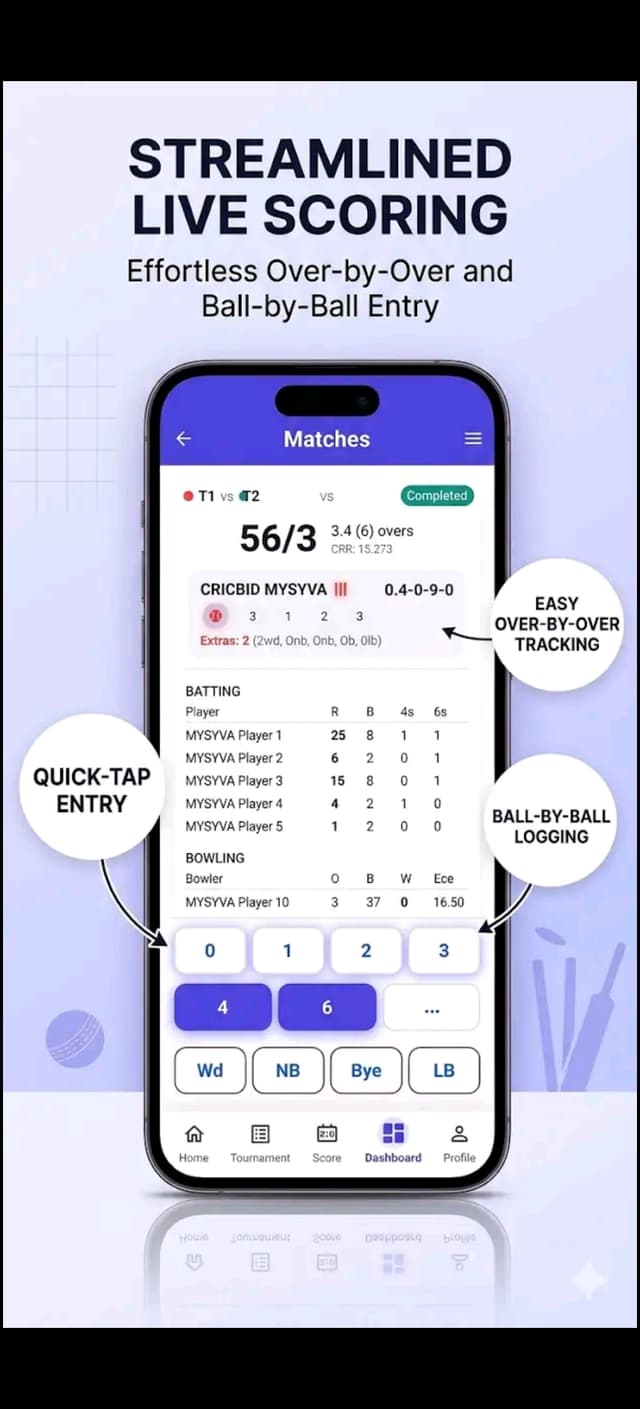 Streamlined ball-by-ball live scoring