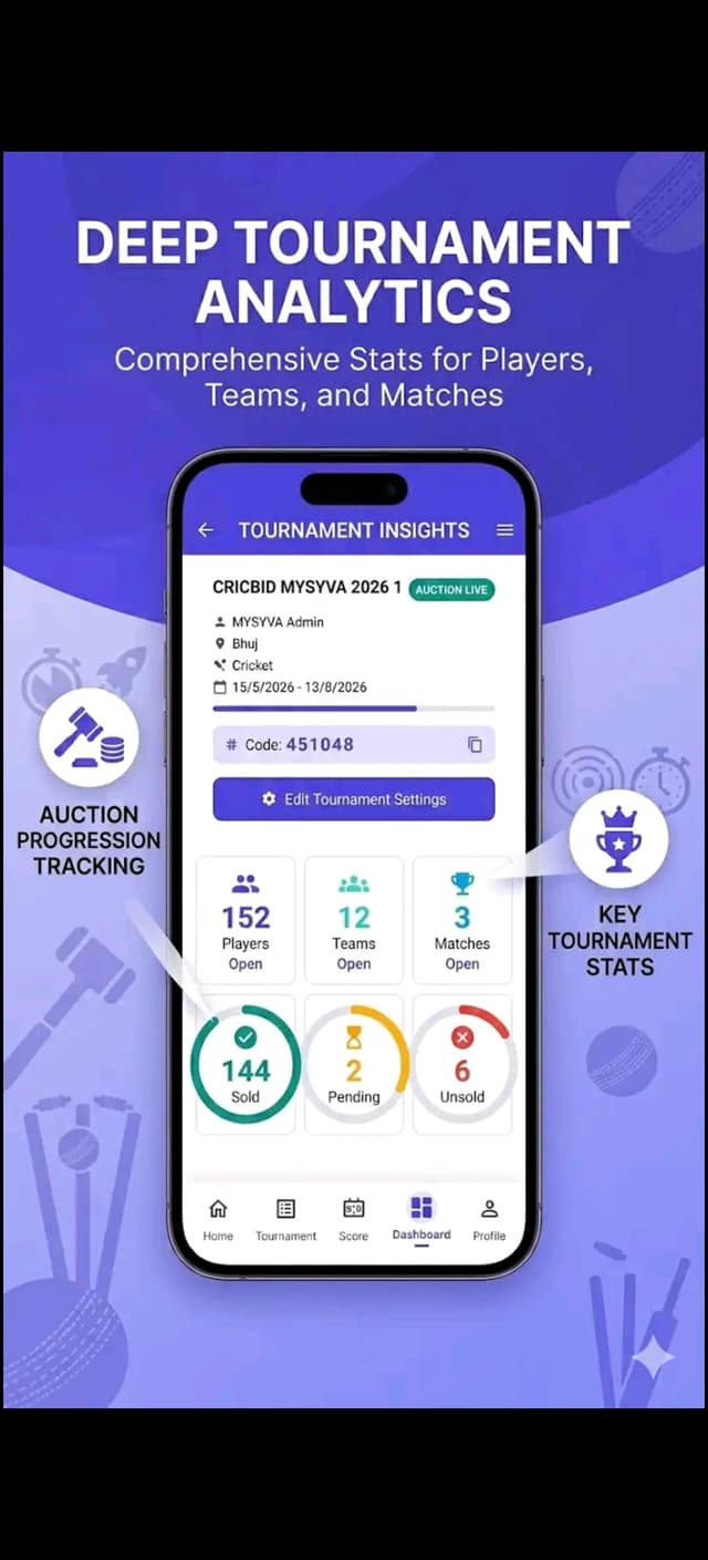 Deep tournament analytics for players and teams