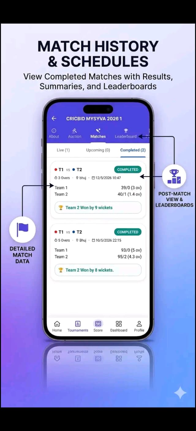 Match history, results and leaderboards